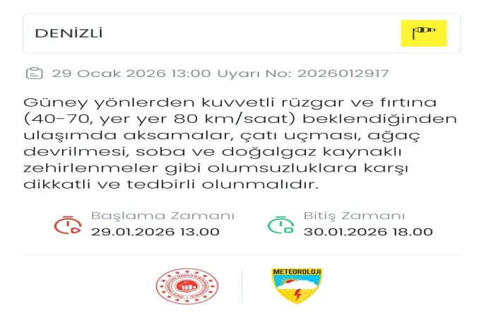 Meteoroloji Denizli için fırtına uyarısında bulundu
