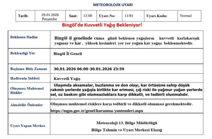 Meteorolojiden Bingöl için kuvvetli yağış uyarısı
