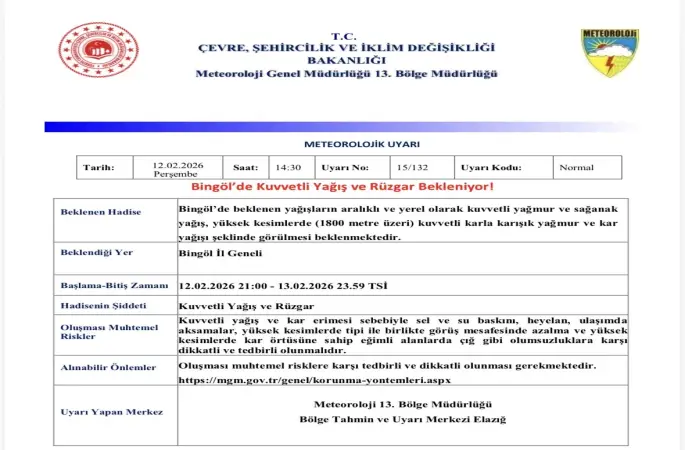 Meteorolojiden Bingöl için kuvvetli yağış uyarısı
