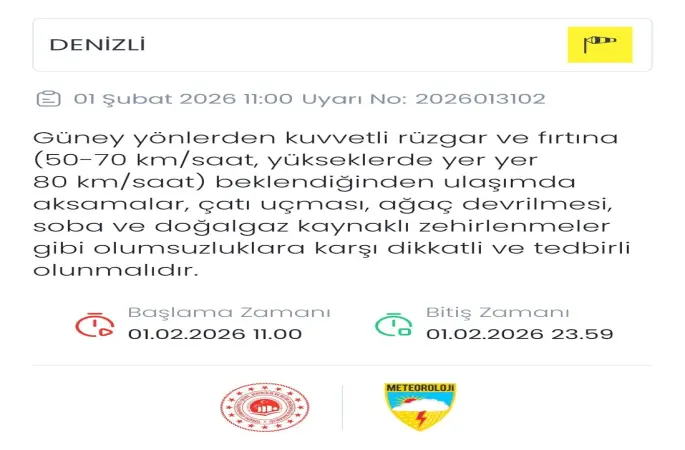 Meteoroloji’den Denizli için fırtına uyarısı
