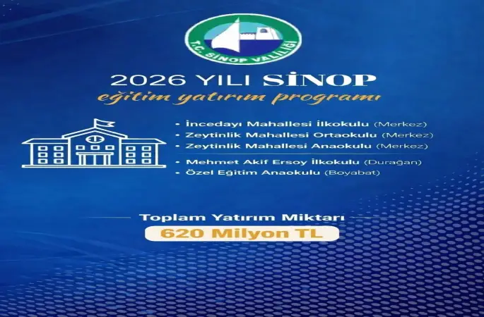 Sinop’ta eğitime 620 milyon TL’lik yatırım
