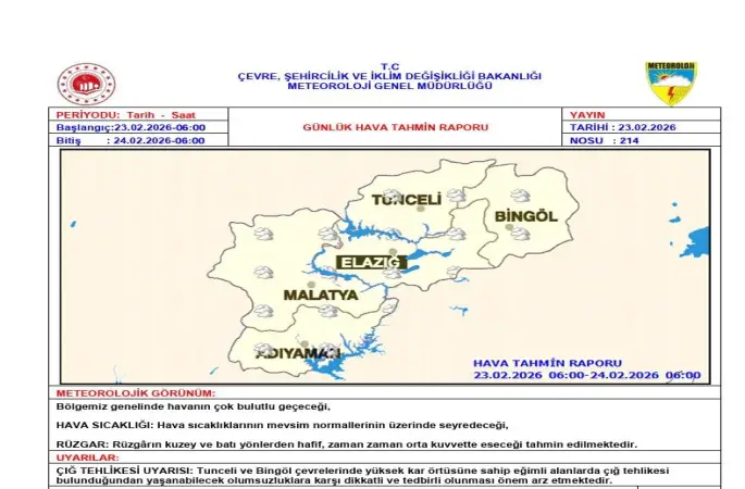 Tunceli için çığ uyarısı
